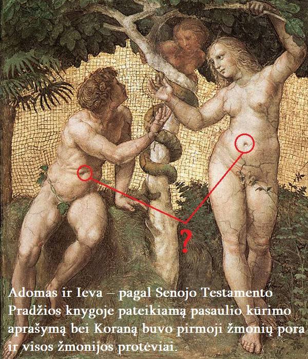 Adomas ir Ieva